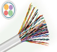 三類50對大對數信號電纜