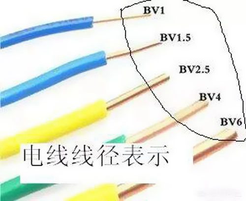 家裝布線中火線和零線能一樣粗嗎？ 